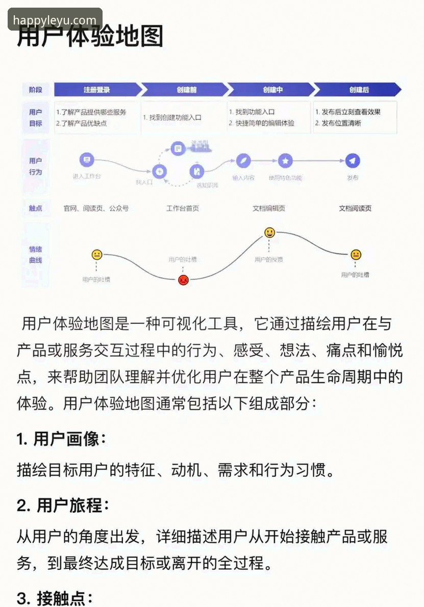 LEYU平台安全吗安全吗 乐鱼体育平台安全吗?从技术架构到用户体验的全面解析