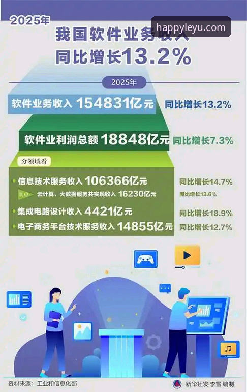 2025年乐鱼APP更新后到底有哪些让人惊喜的变化？