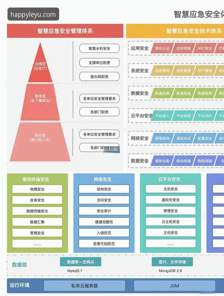 LEYU平台安全吗安全吗 乐鱼体育平台安全吗?从技术架构到用户体验的全面解析